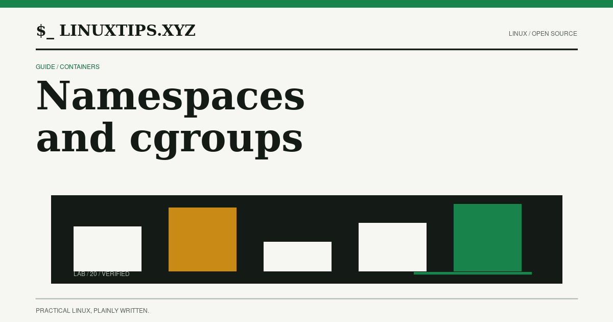 Illustration for Namespaces and cgroups: The Two Boundaries Behind Containers